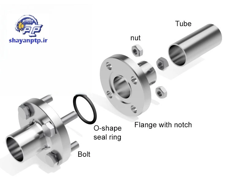 انواع اتصالات در لوله ها